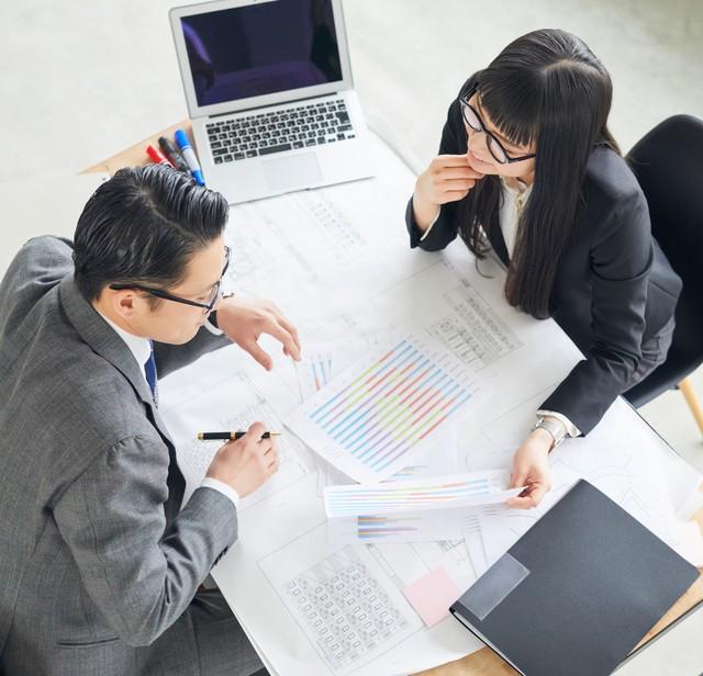 如何制定适合民营企业的绩效管理方案