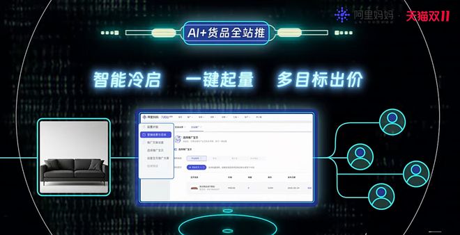 百万商品成交双位数增长！阿里妈妈「AI经营智能体」爆火双11一文揭秘