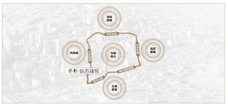 保利姑苏瑧悦 (售楼处) 首页 - 保利姑苏瑧悦销售中心 - 环境户型价格地址楼盘详情配套电话交房时间配套电话售楼处交房时间