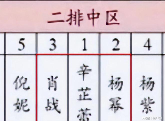 杨幂换座越扒越有！辛芷蕾倪妮聊天嘴型疑似谈座位表情太精彩